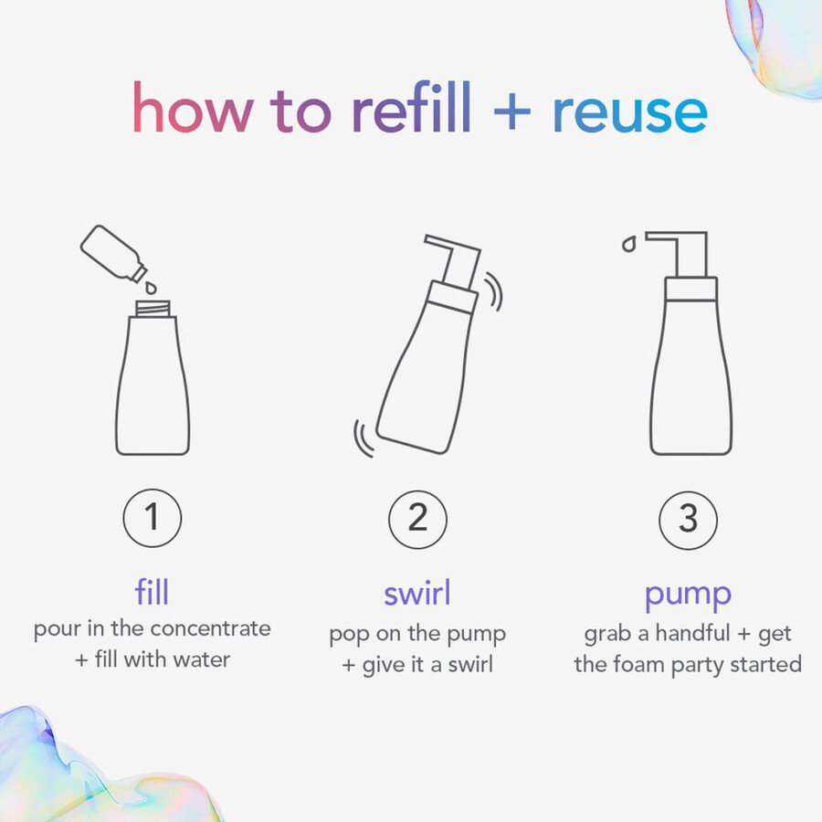 nettoyant tout usage kit de démarrage concentré